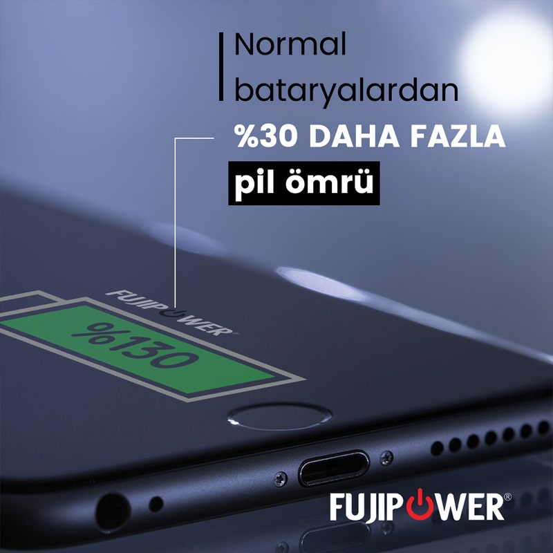 Sosyal medya yönetimi