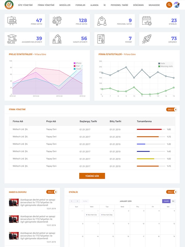 Web Tasarım & Programlama